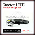 With Velcro Strap 2014 China 4 LED Mining Long Range Headlamp